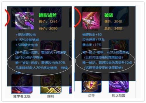 孙尚香宗师之力合成先后顺序