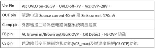 输入欠压什么意思