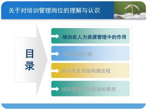 岗位认知怎么写