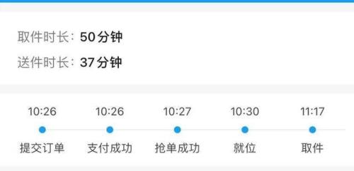 东莞有开车跑闪送的吗