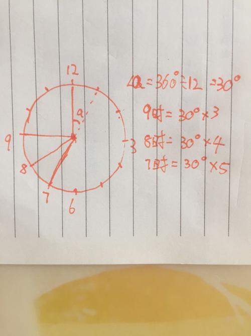 440的时针与分针的夹角为多少度