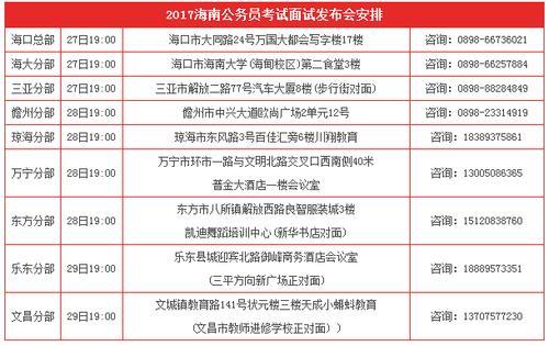 海南乡镇公务员好考吗