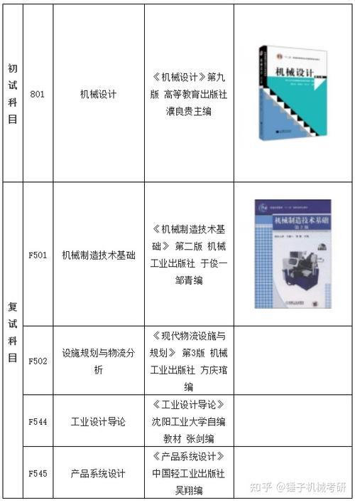 一般机械专业考研难吗