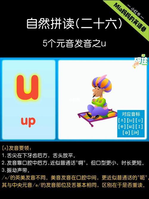 为什么b不能和ü拼读