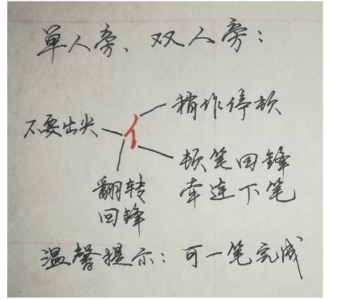 双人旁的得怎么组词