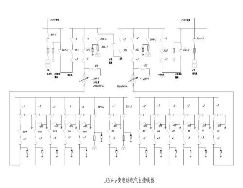 变电站升压原理