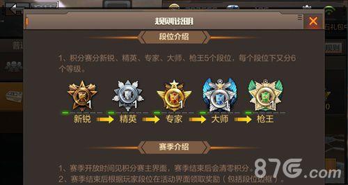 cf什么段位可以和传奇一起
