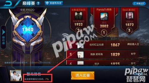 王者战力周一几点更新