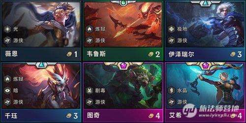 云顶体验服有点券送吗