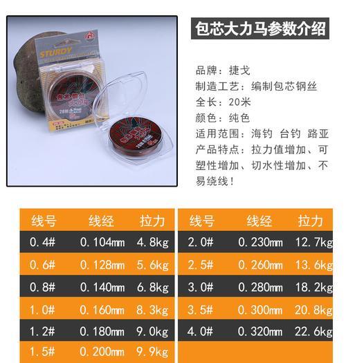 pe线究竟是浮水的还是沉水的