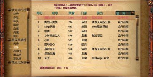 星辰变散修对应等级