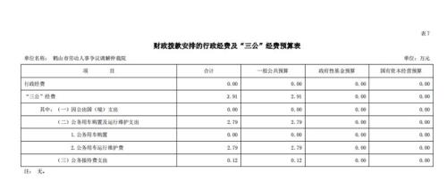 单位三公经费报账是如何执行的