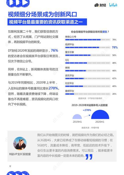 b站一条视频的流量能持续多久