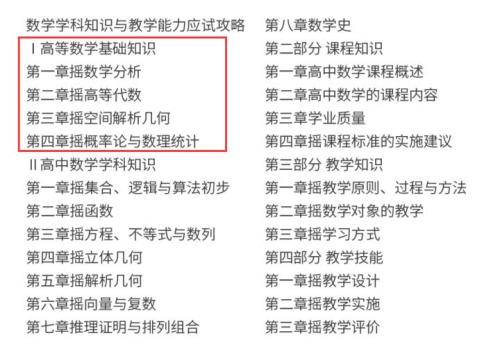 高中数学教资多少分可以过