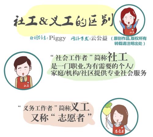 医务社工与普通社工的区别