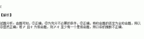 反命题怎么写
