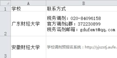 调剂填学校的顺序重要吗