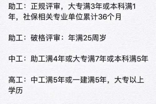 2021试验检测助理工程师报考条件