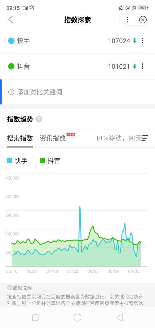 抖音pk最长时间是多久
