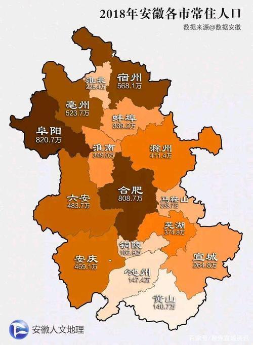 宿州人口有多少人