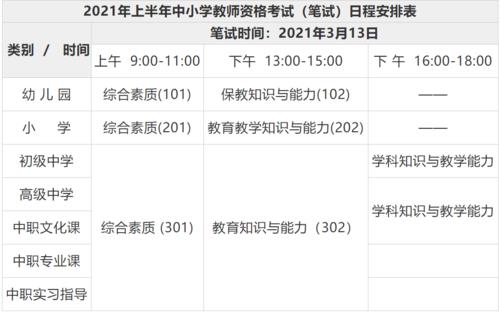 2021年湖南教资面试时间
