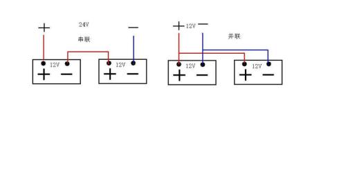 电瓶并联充电好还是串联好