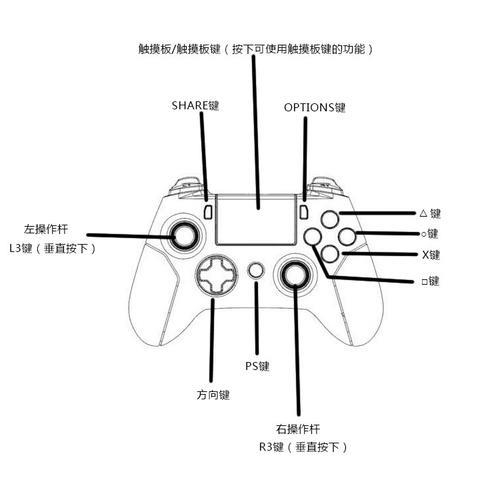 ps4 手柄连接距离