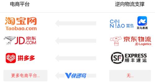 拼多多怎么开通京东物流权限