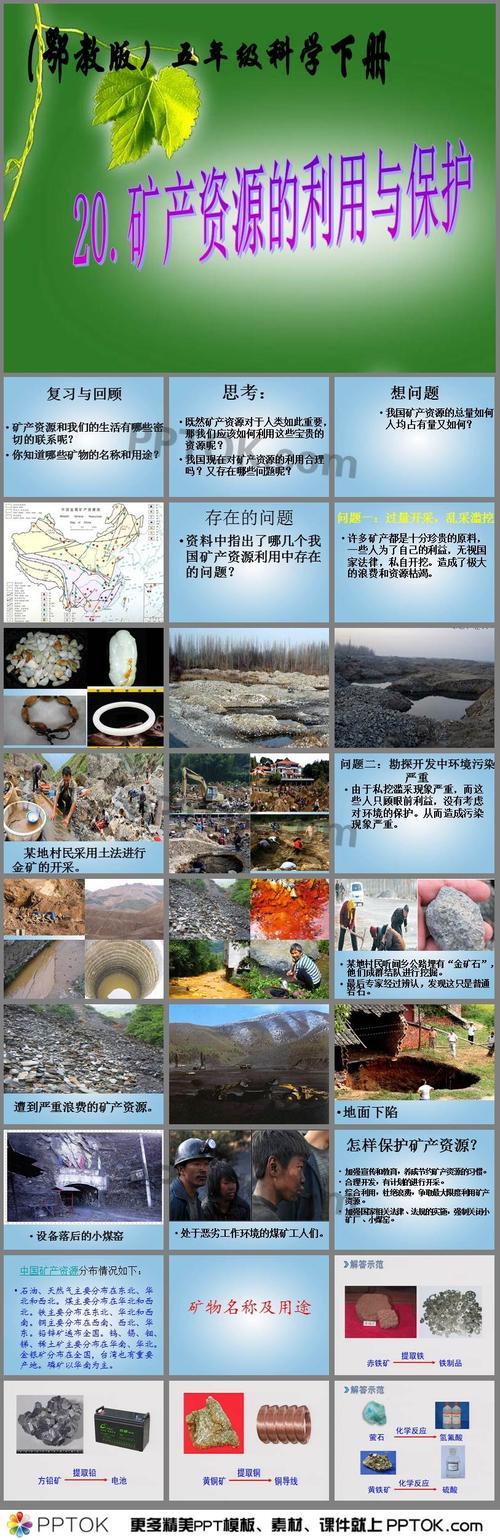 能源矿产的用途