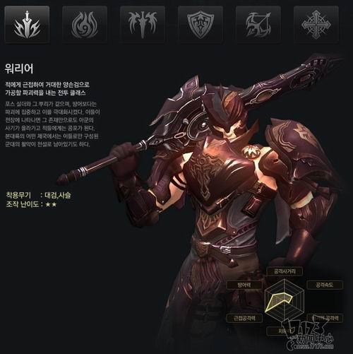 新惊天动地盾剑士怎么样