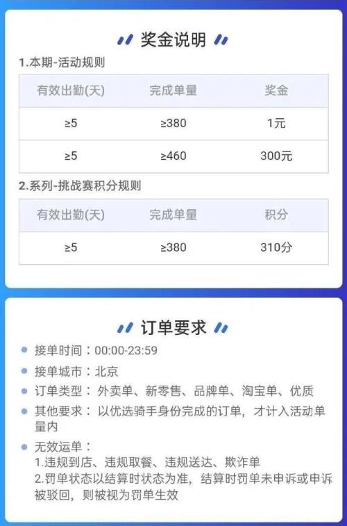 饿了么申请退款对骑手有影响吗