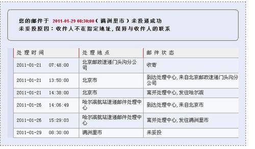 从贵州发往河南的快递要多少天