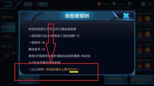 王者3级亲密度多少分