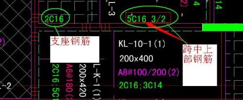 梁的跨中钢筋是什么含义