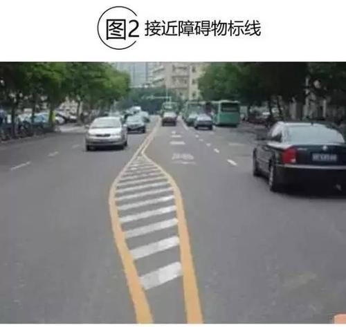导流线停车怎么处罚