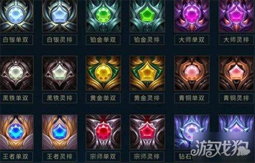 lol手游信誉等级3到4要多少局