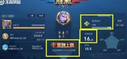 王者荣耀辅助kda多少算大神