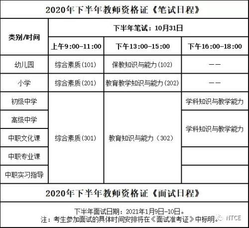 2021年教资面试报名截止时间