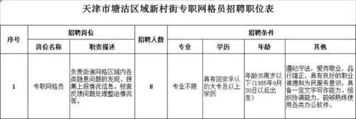 网格员面试内容