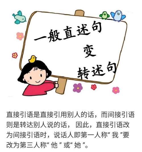 转述句提示语要变吗