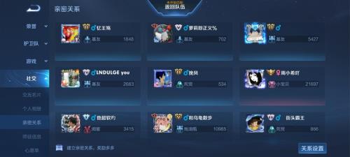 12000亲密度多少级