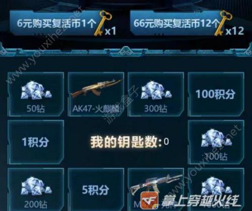 cf王者夺宝打穿要多少钥匙