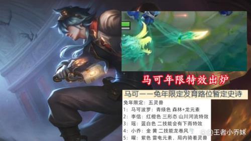 曜兔年皮肤啥时候出
