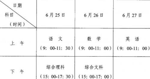 凯里2022年小升初考试时间是多少