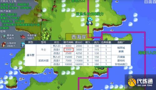 鲨鱼要修炼多少级满级