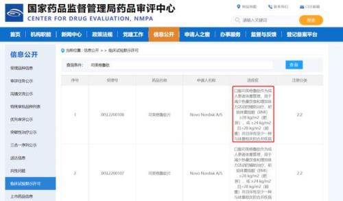 医生开了药后不去缴费怎么取消
