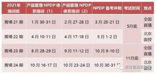 2021年6月考试的pmp证书啥时候发