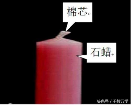 蜡烛反复熔化会有毒吗