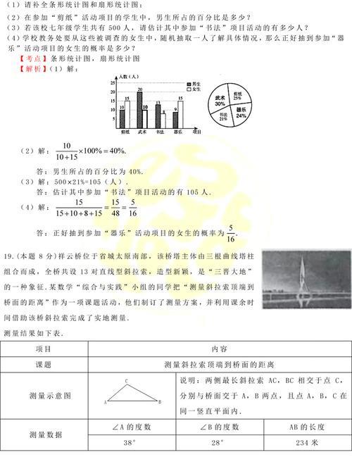 2018广东中考数学平均分