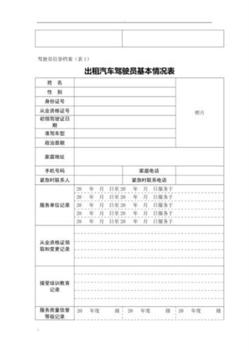 车辆档案内容包括哪些